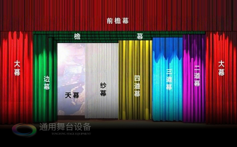 通用舞臺(tái)幕布、舞臺(tái)吊桿廠家定制！ 大幕拉幕機(jī)無(wú)機(jī)調(diào)速 大幕隨劇情需要變換速度 烘托藝術(shù)氛圍